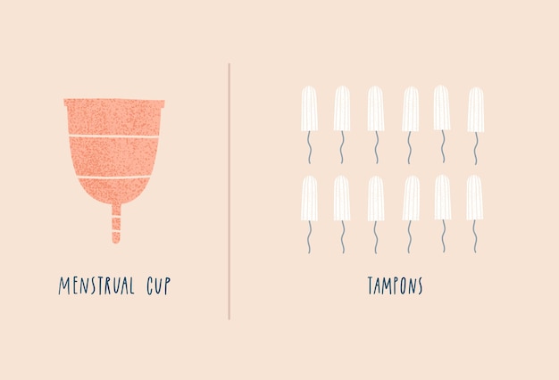 Copa menstrual vs tampones