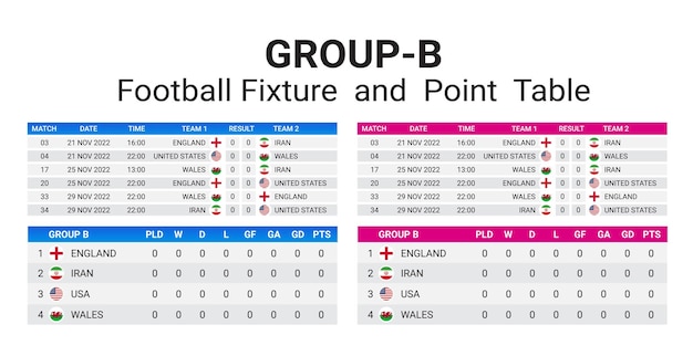 Copa mundial 2022. plantilla de calendario de partidos. tabla de resultados de fútbol grupo b, accesorios de partidos archivo vectorial.