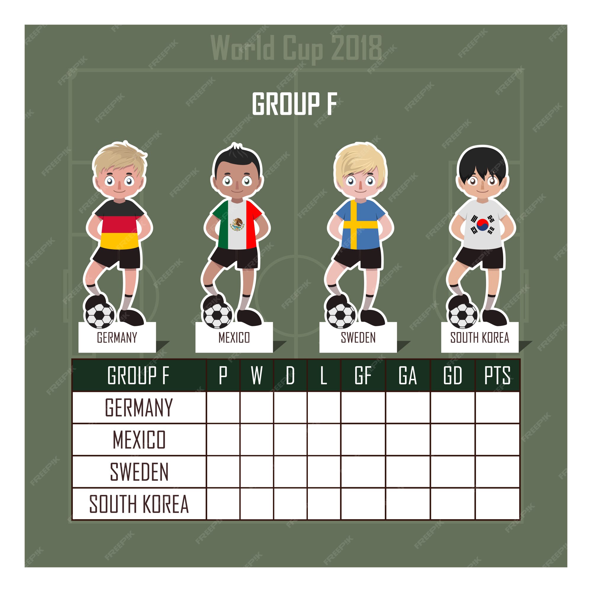 mundial fútbol grupo f | Vector Premium