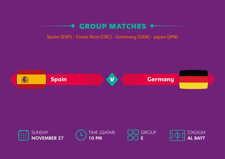 Copa mundial de fútbol, qatar 2022. calendario de partidos de españa vs