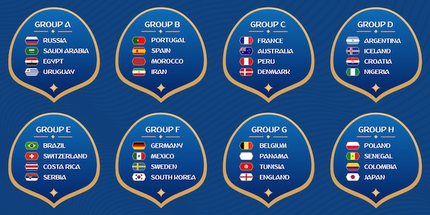 Vector copa mundial de fútbol rusia 2018 grupos
