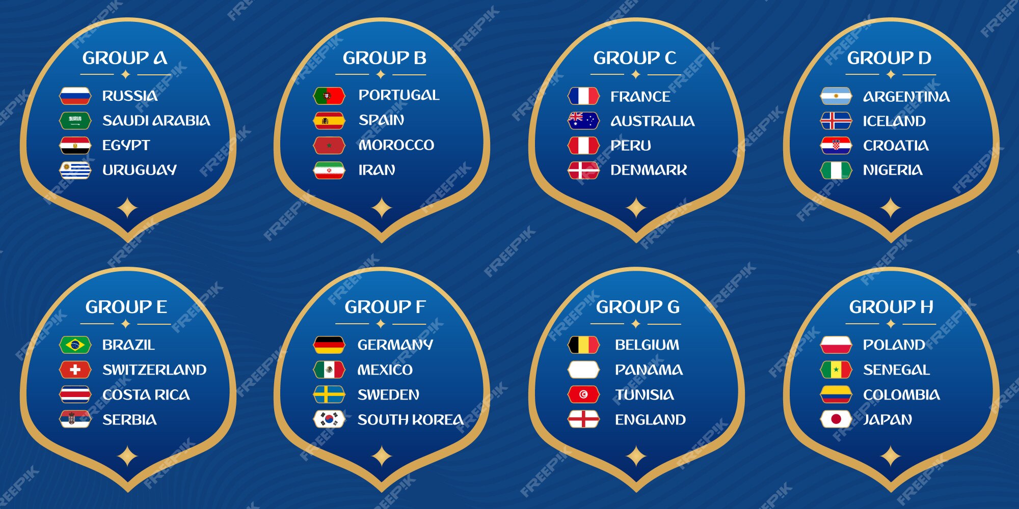 de fútbol rusia 2018 grupos | Vector Premium