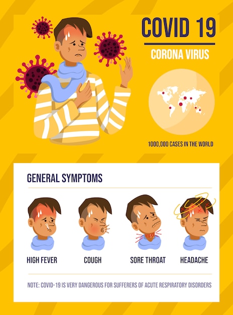 Vector coronavirus de infografía - covid19