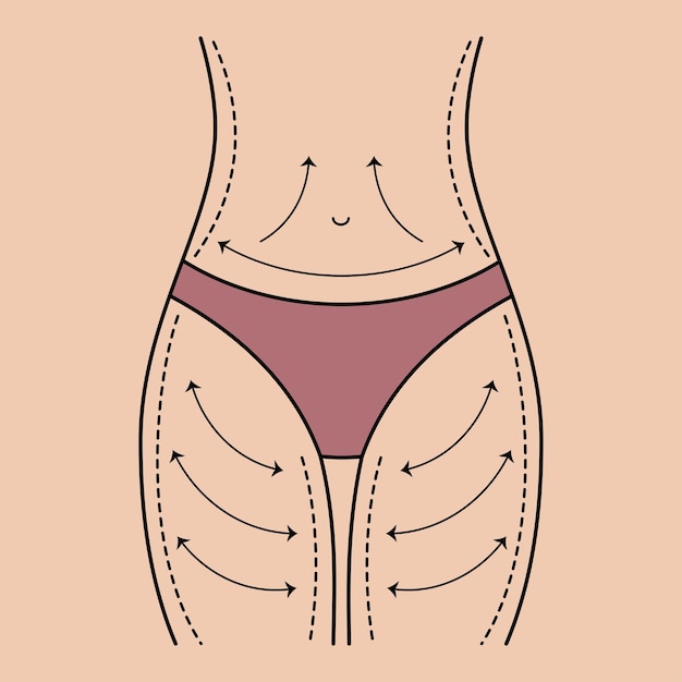 Corrección de masa corporal de mujer