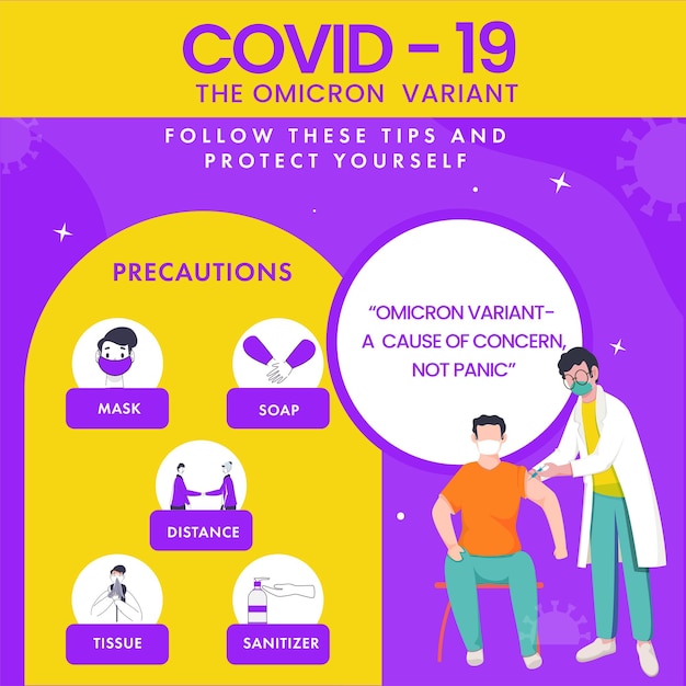 Covid-19 el diseño de póster basado en la variante de omicron con detalles de precauciones y médico vacunado al paciente.