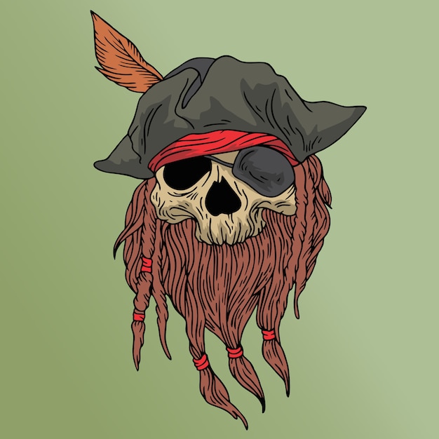 Cráneo de pirata