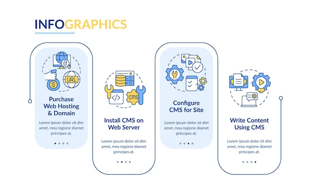 Creación de sitio web con plantilla de infografía de rectángulo CMS
