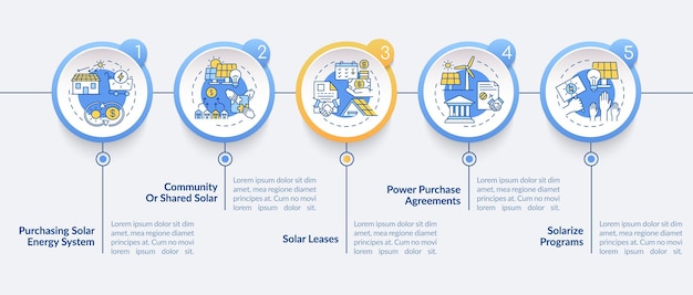 Crear plantilla de infografía de electricidad