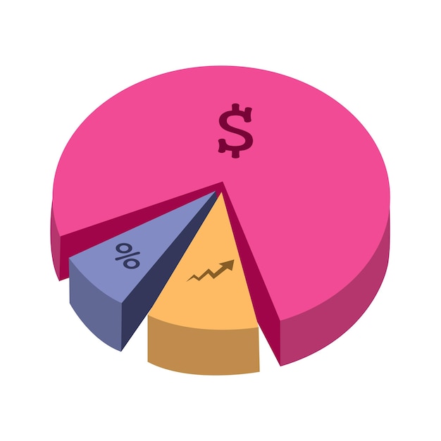 El crecimiento financiero ilustrado a través de un gráfico circular colorido que muestra diferentes porcentajes