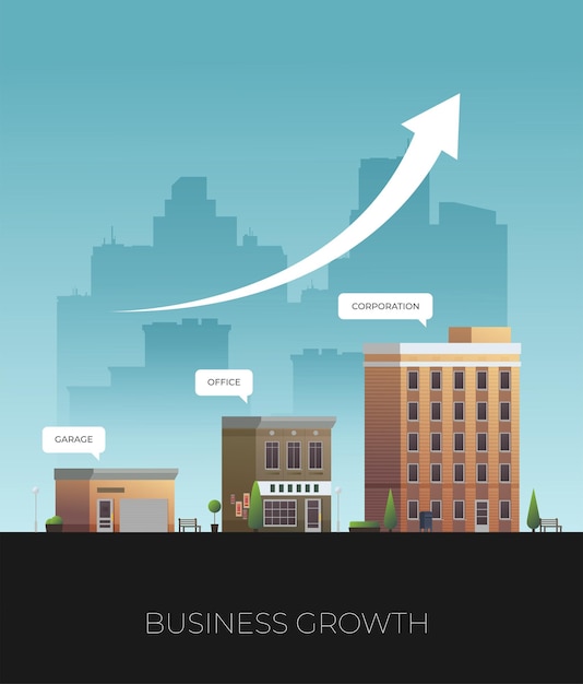 Crecimiento de negocios Edificios de empresa pequeña mediana y grande Vector plano