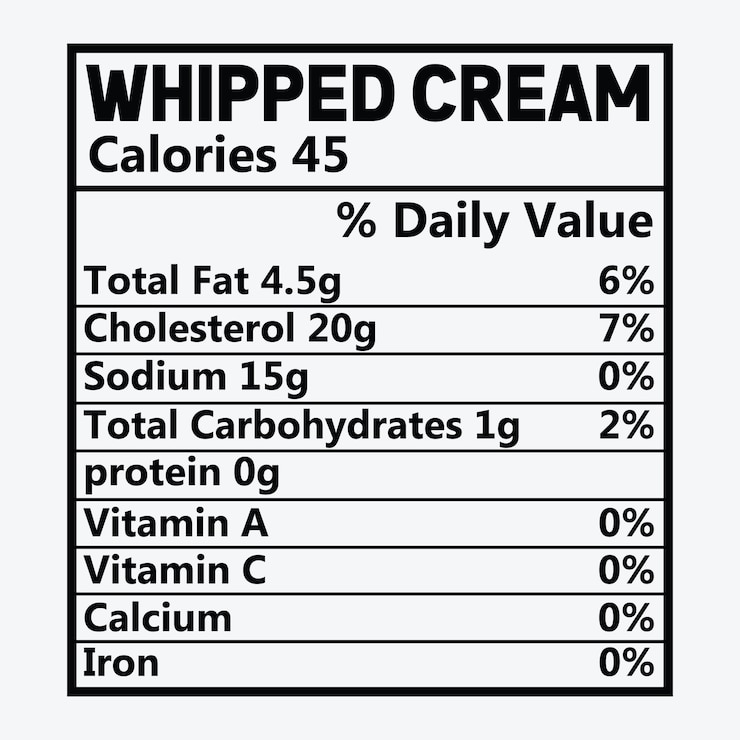 Vector crema batida de navidad datos nutricionales diseño svg