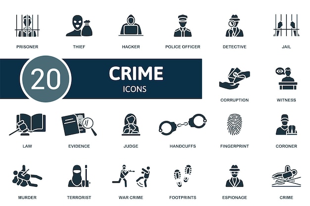 Crimen establece iconos creativos prisionero ladrón hacker policía
