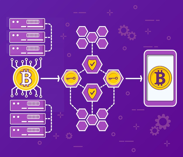 Vector criptomoneda bitcoin tecnología blockchain transferencia de dinero