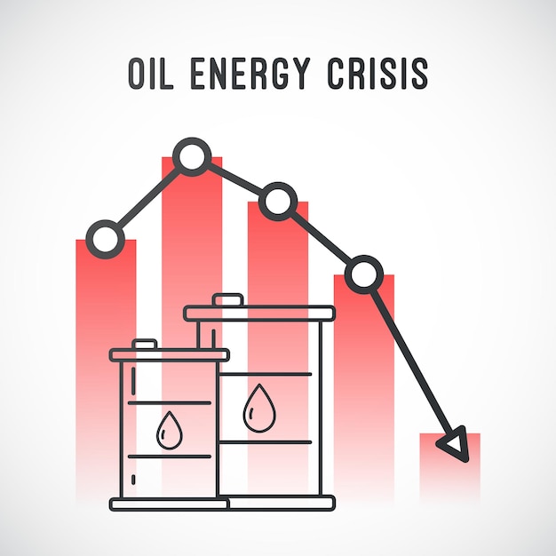 Crisis energética petrolera