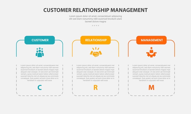 CRM gestión de relaciones con el cliente estilo de esquema infográfico con plantilla de 3 puntos con tabla de rebanadas contenedor de caja con línea punteada para presentación de diapositivas