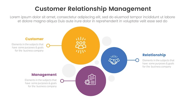 CRM infográfico de gestión de relaciones con el cliente plantilla de etapa de 3 puntos con dirección de pila de círculo vertical para presentación de diapositivas
