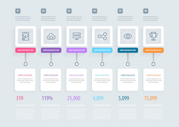 Cronología infografía.