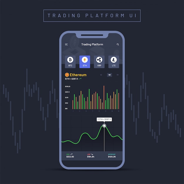 Cryptocurrencies trading Mobile App.