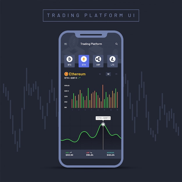 Cryptocurrencies trading mobile app.