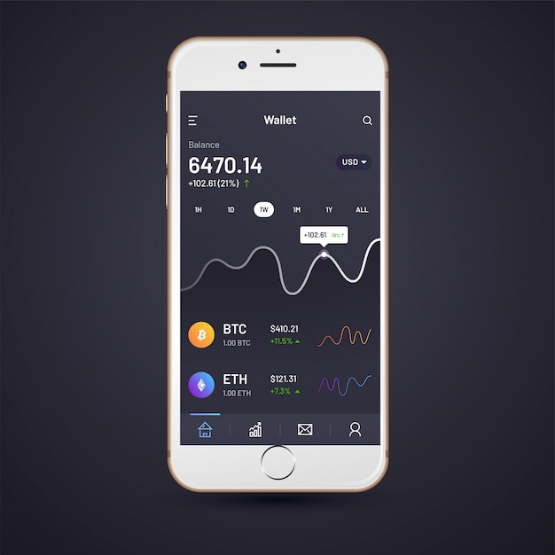 Cryptocurrencies trading Mobile App.