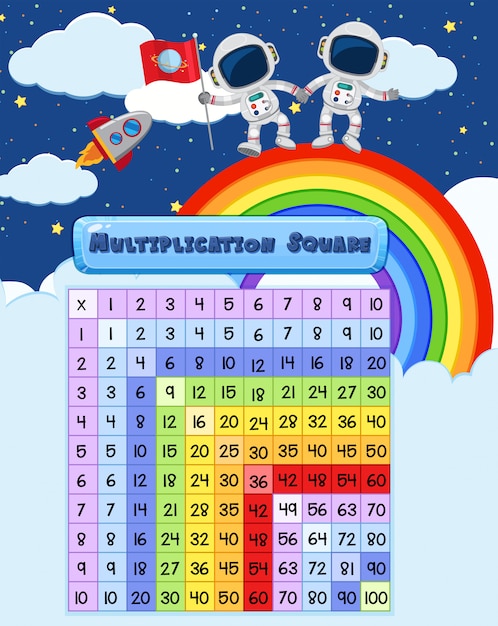 Cuadrado de multiplicación con astronuat y arco iris