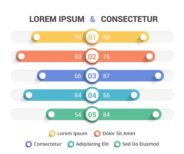 Cuadro de comparación