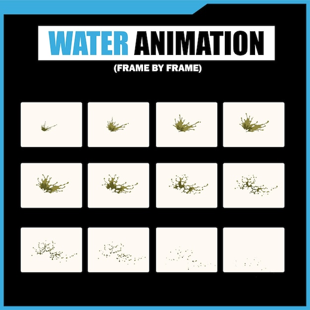 Cuadro por cuadro Animación acuática