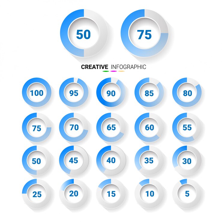 Vector cuadro de elementos de infografía circular con indicación de porcentajes, color azul.