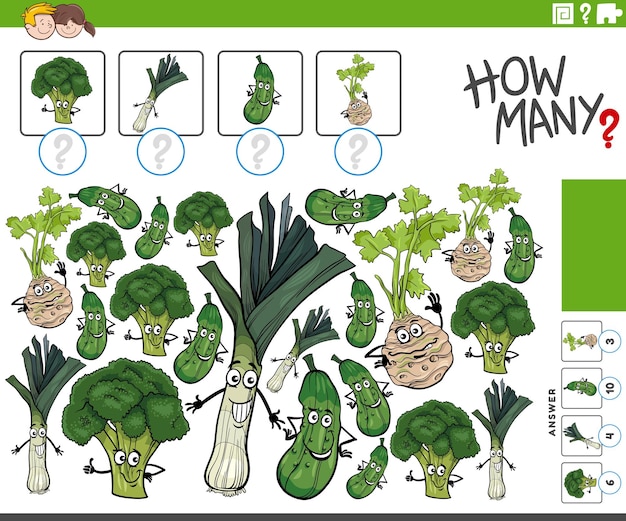 ¿Cuántas actividades con personajes de dibujos animados de verduras?