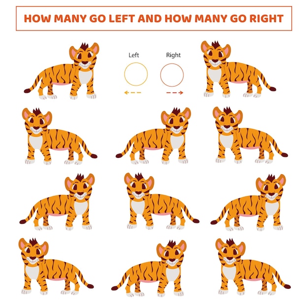 ¿Cuántos van a la izquierda? ¿Cuántos van a la derecha? Juego de contar con un lindo cachorro de tigre de dibujos animados. Hoja de trabajo para niños.