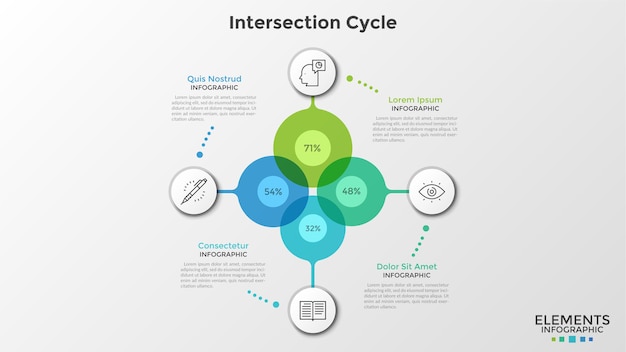 Cuatro coloridos círculos translúcidos intersectados con indicación de porcentaje en el interior conectados a elementos circulares de papel blanco con símbolos de líneas finas. plantilla de diseño infográfico.