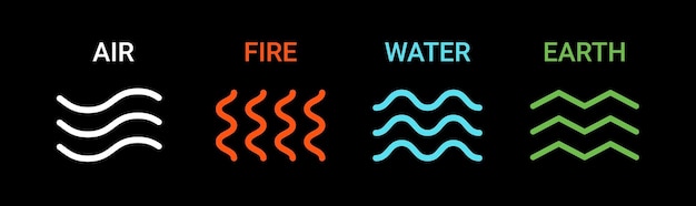 Los cuatro elementos de la naturaleza iconos tierra aire fuego agua símbolo de la tierra fuego agua aire aislado en negro