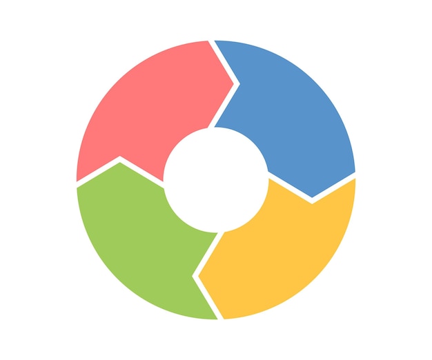 Cuatro flechas de rotación en movimiento circular Combinación de flechas de círculo de color Infografía circular