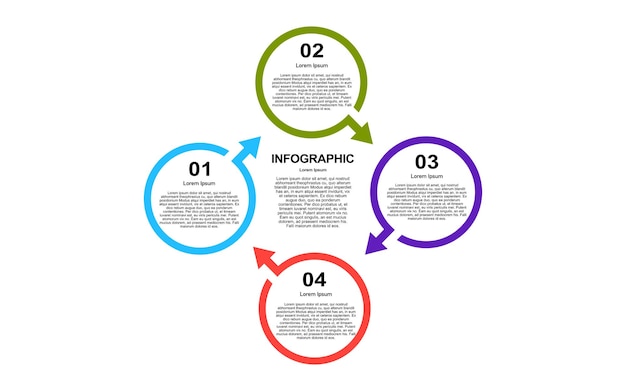 Cuatro pasos circulares coloridos muestran información del proceso con flechas