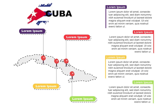 Cuba viaje ubicación infografía turismo y concepto de vacaciones lugares populares de cuba mapa idea