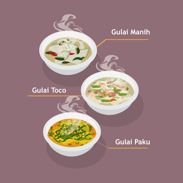 Culinaria típica de la región de Sumatra Occidental
