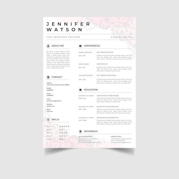 Un cv que tenga la palabra watson en él