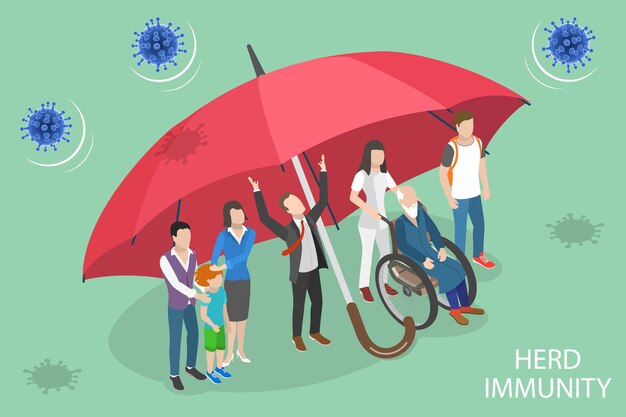 D Ilustración conceptual de vector plano isométrico de la campaña de inmunización social de inmunidad de rebaño