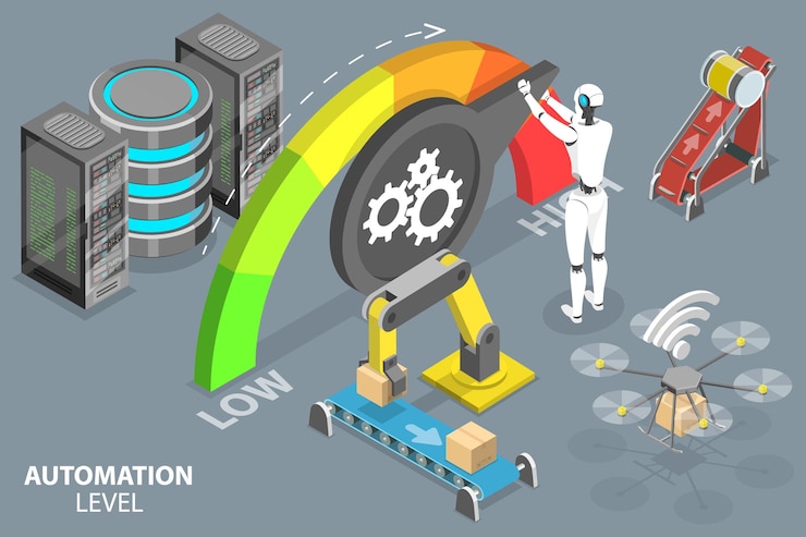 Vector d ilustración conceptual de vectores planos isométricos del nivel de automatización rpa y artificial