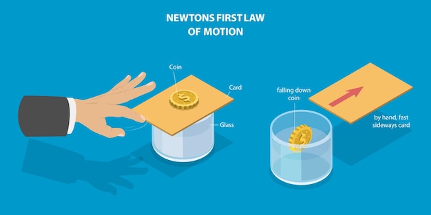 D Ilustración isométrica de vectores planos de la primera ley de movimiento de Newton el principio de inercia