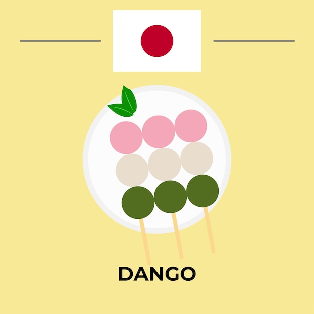 Dango