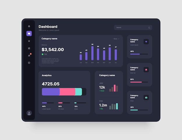 Dashboard design app interface with ui and ux elements use design for web application desktop app or
