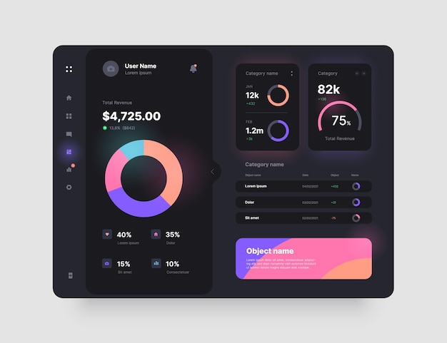 Dashboard design in dark colors app interface with ui and ux elements use design for web application