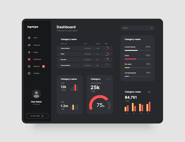 Dashboard design in dark colors app interface with ui and ux elements use design for web application