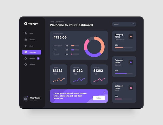 Dashboard design in dark colors app interface with ui and ux elements use design for web application