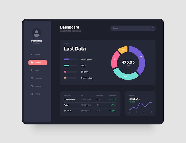 Dashboard design in dark colors app interface with ui and ux elements use design for web application