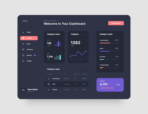 Dashboard design in dark colors app interface with ui and ux elements use design for web application