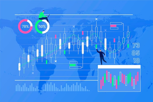 Datos de la bolsa