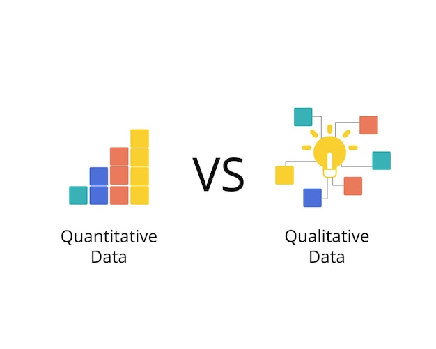 Los datos cuantitativos se comparan con los datos cuantitativos de medición