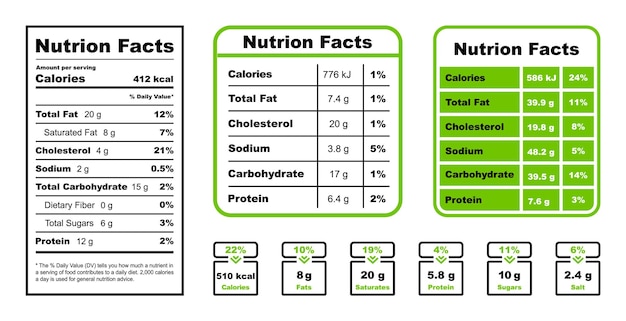 Vector datos nutricionales en gramos y valor diario en porcentajes